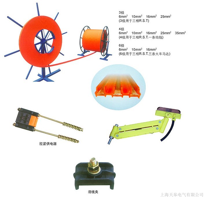 天皋電氣DHE無接縫滑線價格